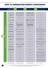 Sparkport catalogue Page 9