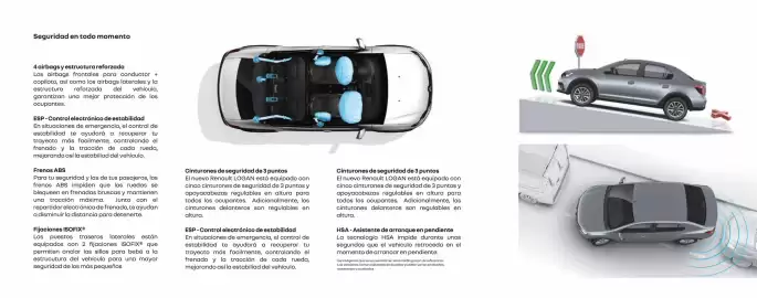 Catálogo Renault Página 6