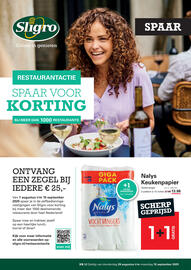 Sligro folder | Food Pagina 31