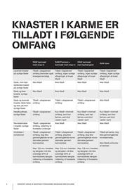 Stark tilbudsavis uge 34 Side 4