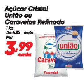 Catálogo Dia Página 14