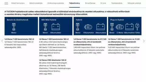 Hyundai akciós újság | Tucson Oldal 16
