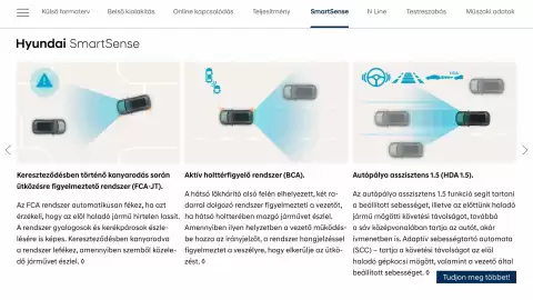 Hyundai akciós újság | Tucson Oldal 20