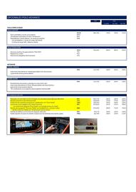 Folleto Volkswagen Página 10