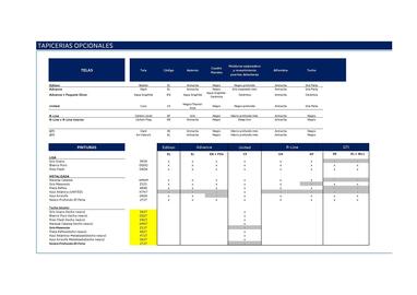 Folleto Volkswagen Página 15