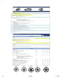 Folleto Volkswagen Página 12