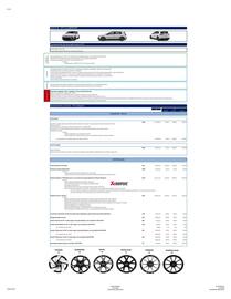 Folleto Volkswagen Página 13