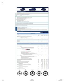 Folleto Volkswagen Página 14