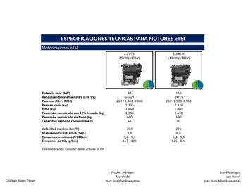 Folleto Volkswagen Página 18