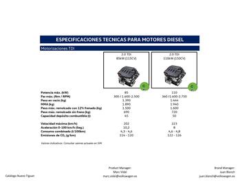 Folleto Volkswagen Página 19