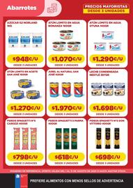 Catálogo Comercial Castro Página 16