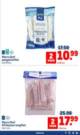 Makro folder Pagina 23