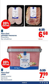 Makro folder Pagina 29