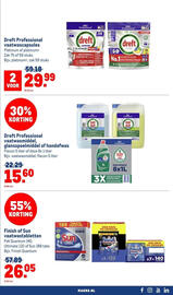 Makro folder Pagina 55