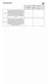 Folleto Kia Página 25