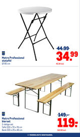 Makro folder | Non-Food Pagina 22