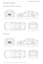 Folleto BMW Página 25