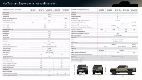 Catálogo Kia Página 2