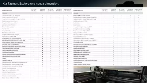 Catálogo Kia Página 3