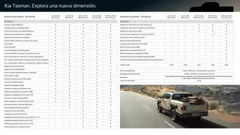 Catálogo Kia Página 5