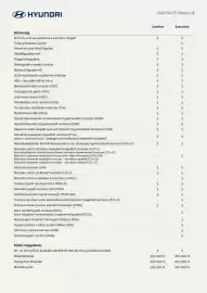 Hyundai akciós újság | Santa Fe MY25 Oldal 2