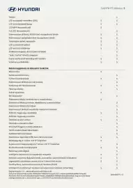 Hyundai akciós újság | Santa Fe MY25 Oldal 3