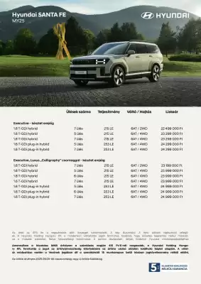 Hyundai akciós újság (érvényes eddig: 22-08)