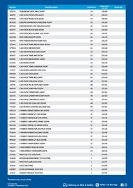 Campbells Wholesale catalogue Page 2
