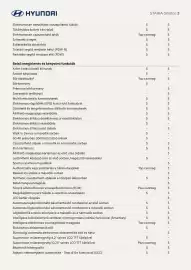 Hyundai akciós újság Oldal 3