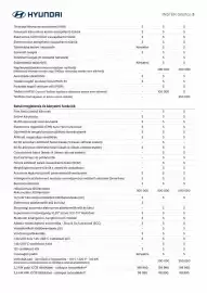 Hyundai akciós újság Oldal 3