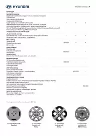 Hyundai akciós újság Oldal 4