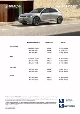 Hyundai akciós újság (érvényes eddig: 22-08)