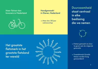 Gazelle folder Pagina 5