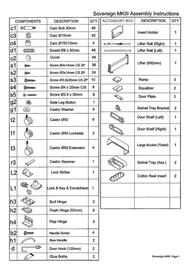 Horn Furniture catalogue Page 4