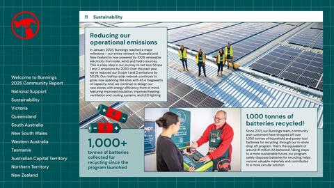 Bunnings catalogue Page 11