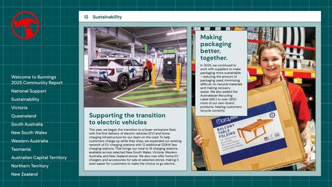 Bunnings catalogue Page 12