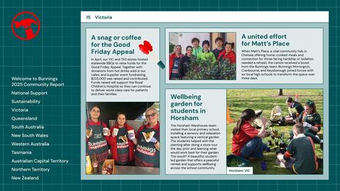 Bunnings catalogue Page 15