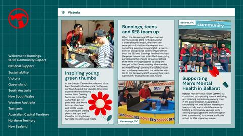 Bunnings catalogue Page 16