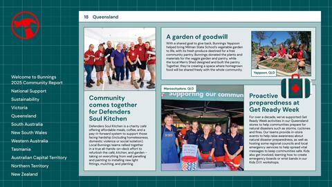 Bunnings catalogue Page 18