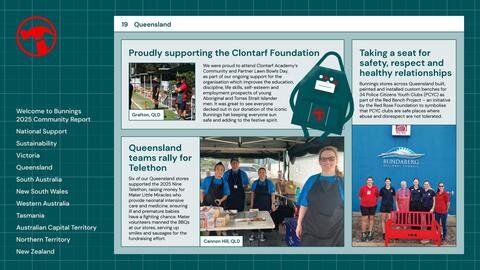 Bunnings catalogue Page 19