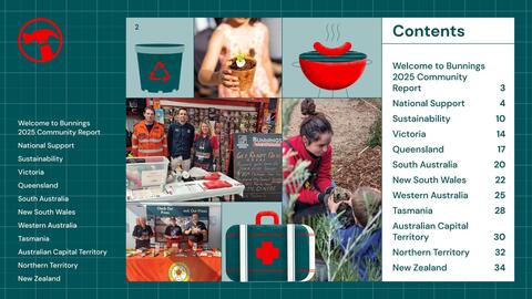 Bunnings catalogue Page 2