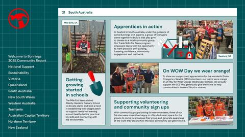 Bunnings catalogue Page 21