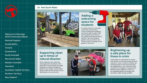 Bunnings catalogue Page 24