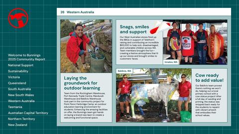 Bunnings catalogue Page 26