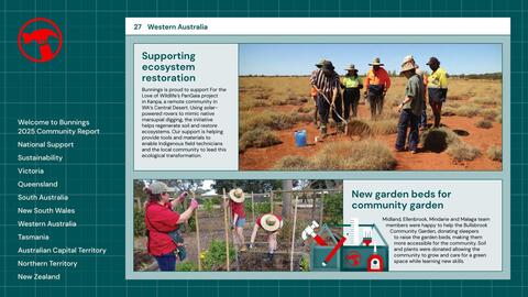Bunnings catalogue Page 27