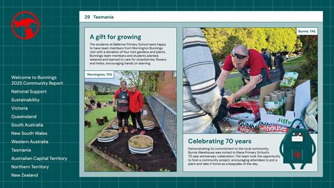 Bunnings catalogue Page 29