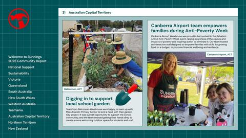 Bunnings catalogue Page 31
