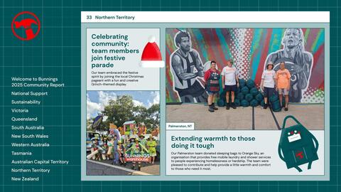 Bunnings catalogue Page 33