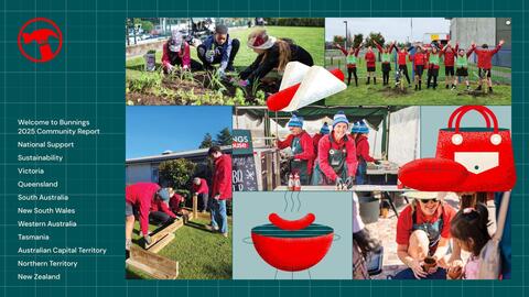 Bunnings catalogue Page 37