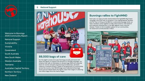 Bunnings catalogue Page 5
